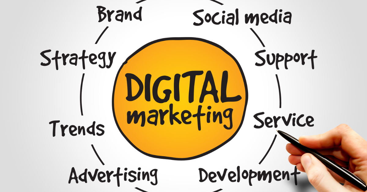 digital marketing agency service